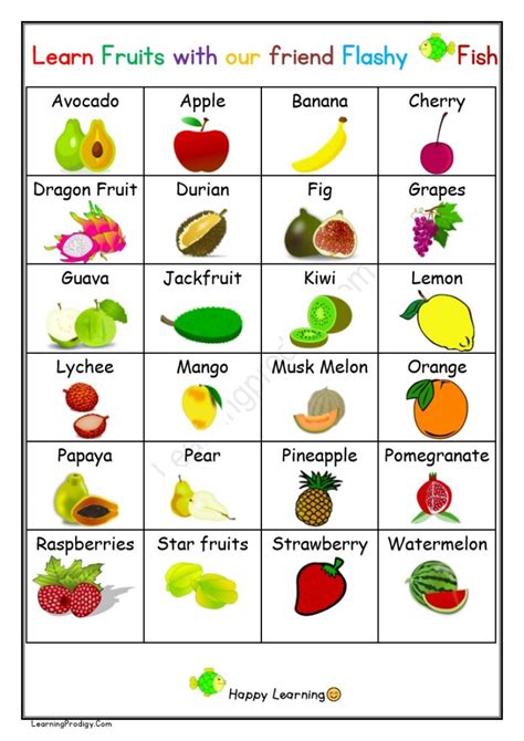 Free Printable Fruits Chart for Nursery Kids| Fruits Name in English ...