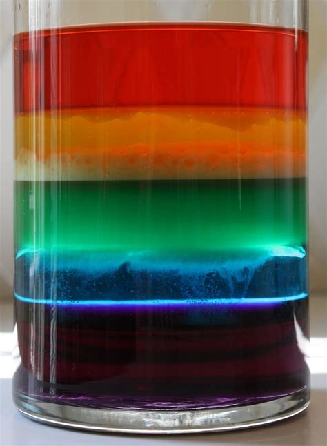 Sweet and Simple Things: Rainbow in a Jar