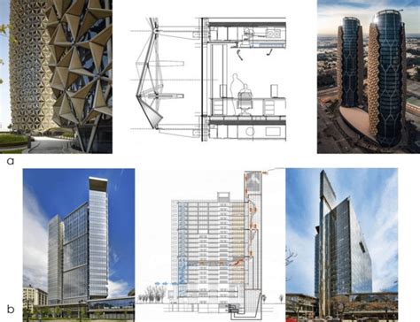 Examples of buildings: a-Al Bahar Towers, an administrative office... | Download Scientific Diagram