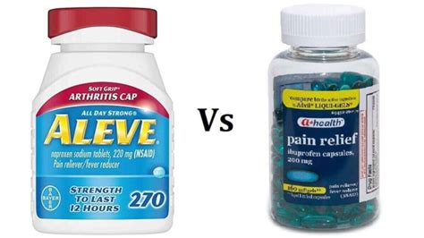 Aleve vs Ibuprofen: 4 Main Differences that You Should Know About - 2021