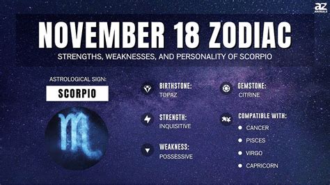 Zodiac Sign Of November 18