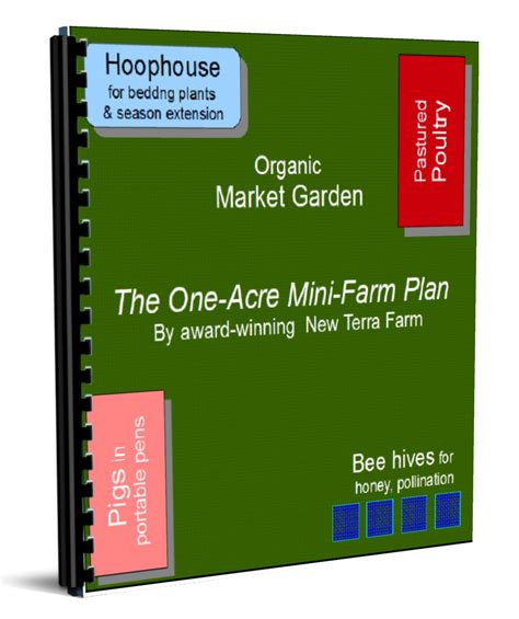 A one acre farm plan