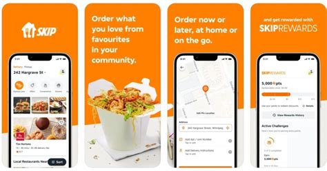 Doordash vs Skip The Dishes: Which Is Better For you? [2024] - ViralTalky