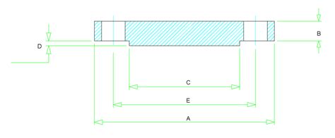 What is Blind Flanges? Dimensions, Uses and Types