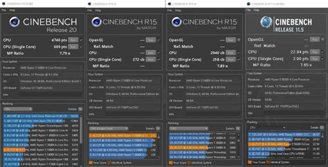 AMD Ryzen 5 5600X: pruebas de rendimiento en Cinebench