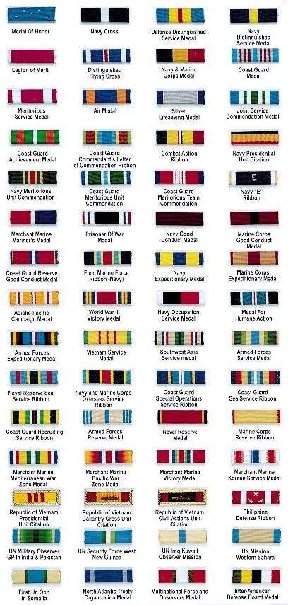 Military Ribbons | Military ribbons, Military ranks, Military medals