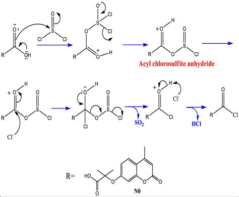 Scheme 3-6: The second explanation for the mechanism of acyl chloride ...
