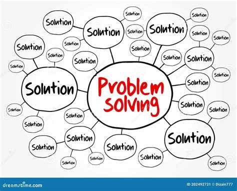 Problem Solving Aid Mind Map Flowchart, Business Concept Stock ...