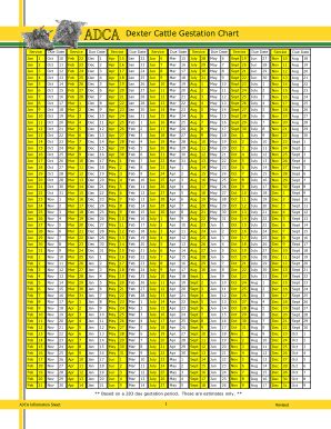 Cattle Gestation Chart - Fill Online, Printable, Fillable, Blank ...