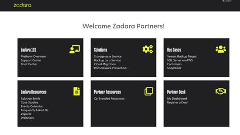 Welcome Partners! Zadara Announces Partner Portal Updates - Zadara