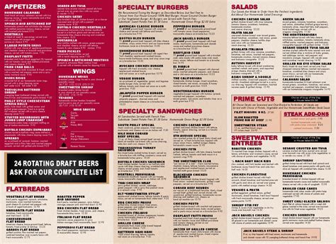 SweetWater Bar & Grill Menu by SweetWater Bar & Grill - Issuu