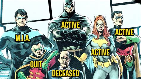 What Happened To Everyone Who Joined The Batman Family? - YouTube