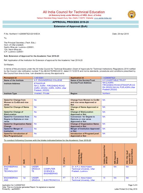 AICTE Approval – KPGI Group of Colleges