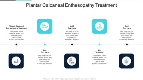 Plantar Calcaneal Enthesopathy Treatment In Powerpoint And Google ...