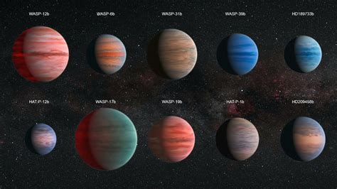 What are exoplanets and how do we name them? | SciTech Now