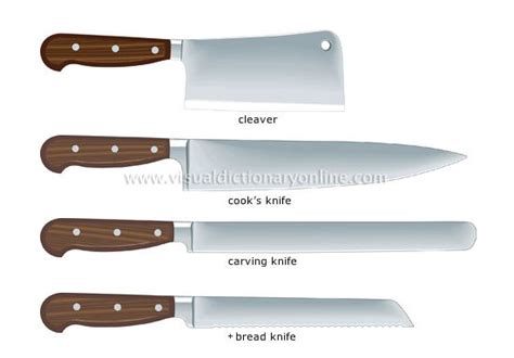 FOOD & KITCHEN :: KITCHEN :: KITCHEN UTENSILS :: EXAMPLES OF KITCHEN KNIVES [1] image - Visual ...