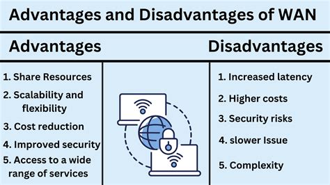 Advantages And Disadvantages Of Wan Wide Area Network - vrogue.co