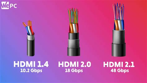 What Are The Differences Between Displayport Vs Hdmi - vrogue.co