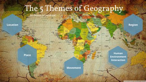 5 Types of Geography by Noha h on Prezi