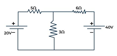 Superposition Theorem - Statement, Formula, Example, Limitations and more