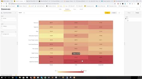Dynamic slider Heat Map – Sisense Community