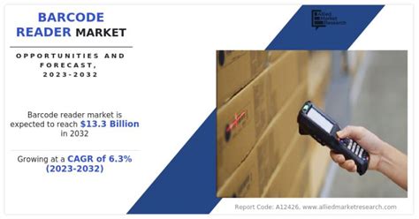 Barcode Reader Market In-Depth Analysis [2023-2032]: Emerging