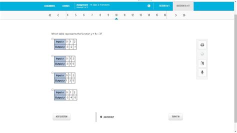 Which table represents the function y = 4x - 3? - brainly.com