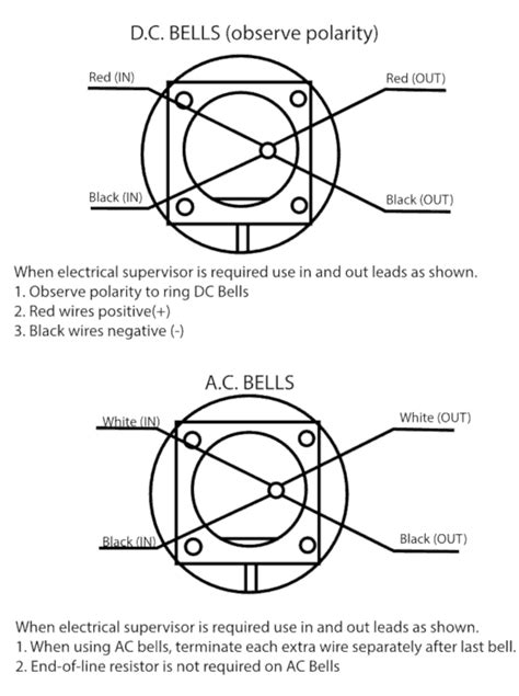 Install an Alarm Bell, Back Box, and Bell Guard in 6 Easy Steps