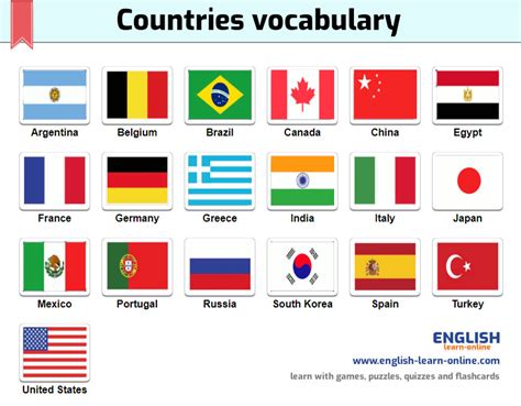 Countries in English 👇 Learn with Flags and Games | Learn English