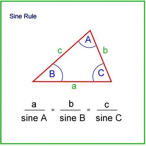 How to Calculate the Sides and Angles of Triangles Using Pythagoras' Theorem, Sine and Cosine ...