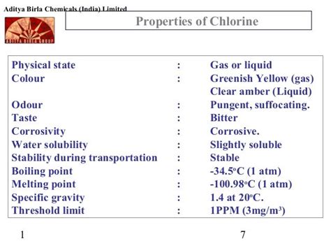 Cl2safehandling