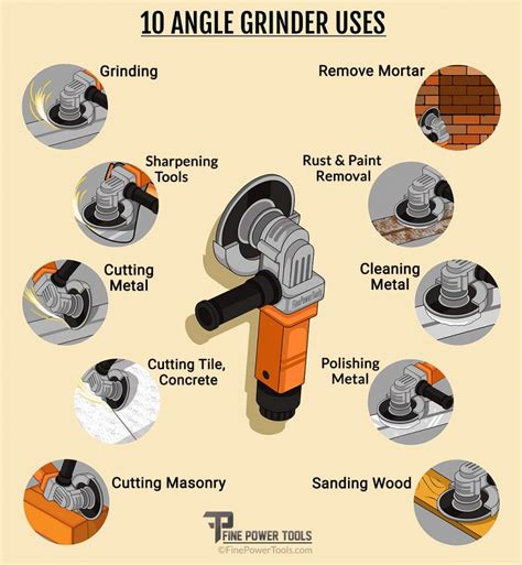 10 Angle Grinder Uses. How to Use this Versatile Tool Safely