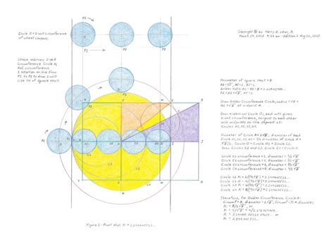 Geometric Proofs of Pi - Measuring Pi Squaring Phi