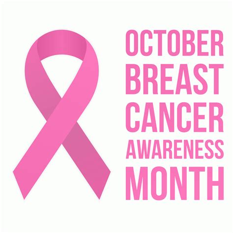 1 October 2021 Media Release: Take action during Breast Cancer Awareness month – Garden Route ...