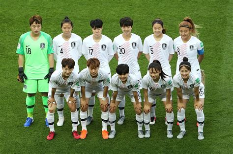 1920x1080px, 1080P free download | South Korea Women's National ...