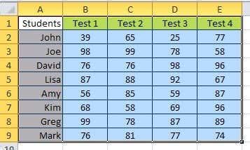 Adding multiple columns and multiply the results with another column