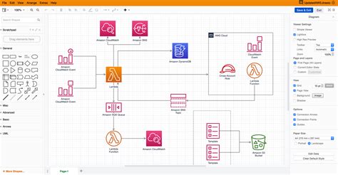 Customise the draw.io interface