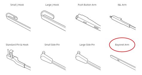 PIAA Si-Tech Wiper Blade Kit Bayonet Arm Style Install Guide