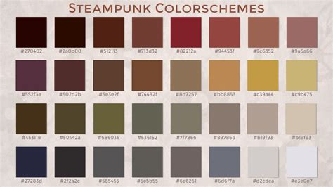 When considering what colors you should use for a project that depicts steampunk, consider the ...