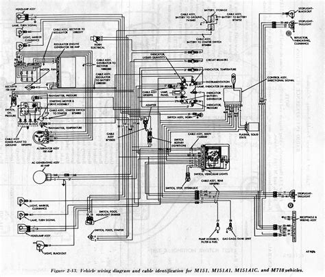 Ford Bantam Rocam 1998 Fuse Box Diagram - Ford Ikon 1 6 Wiring Diagram Auto Electrical Wiring ...