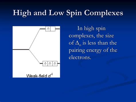 PPT - Coordination Chemistry II PowerPoint Presentation - ID:270270