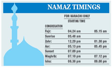 Namaz Timings in Karachi Today 14-05-2014