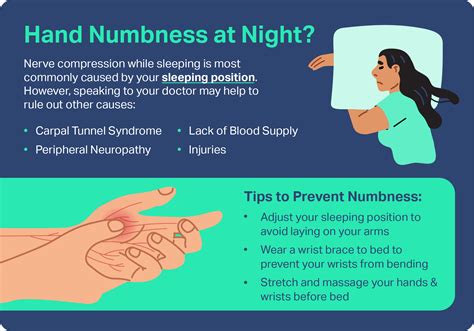 Numbness in Hands While Sleeping: Causes and Remedies