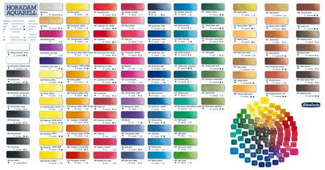 Holbein Color Chart