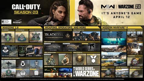 Warzone 2 Season 3 Reloaded release date, new game modes, new weapons