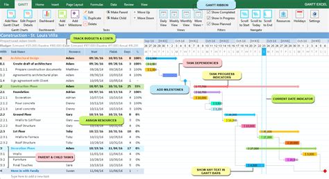 Construction Gantt Chart Excel Template - Gantt Excel