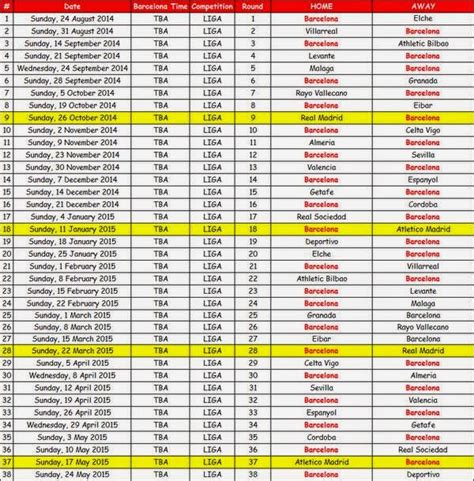 Sports: Barcelona Match Schedule for La Liga, 2014-15