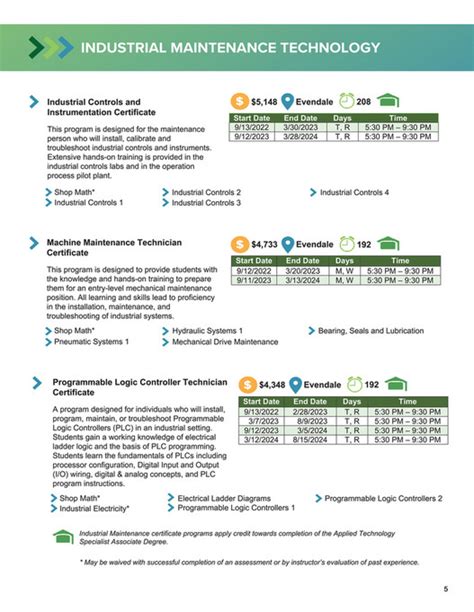 Cincinnati State Technical & Community College Workforce Development ...