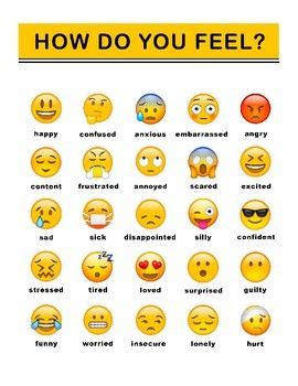 Use this Apple emojis feeling chart in school counseling individual ...