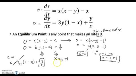 Equilibrium Points for Nonlinear Differential Equations - YouTube